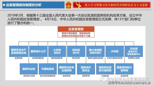 应急管理部信息化建设规划与水处理设备的智能化融合路径
