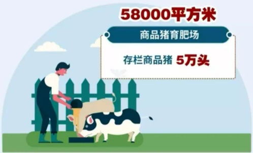 2020年新增投资110亿元 宜兴以水处理设备为引擎，大手笔推动农业高质量发展